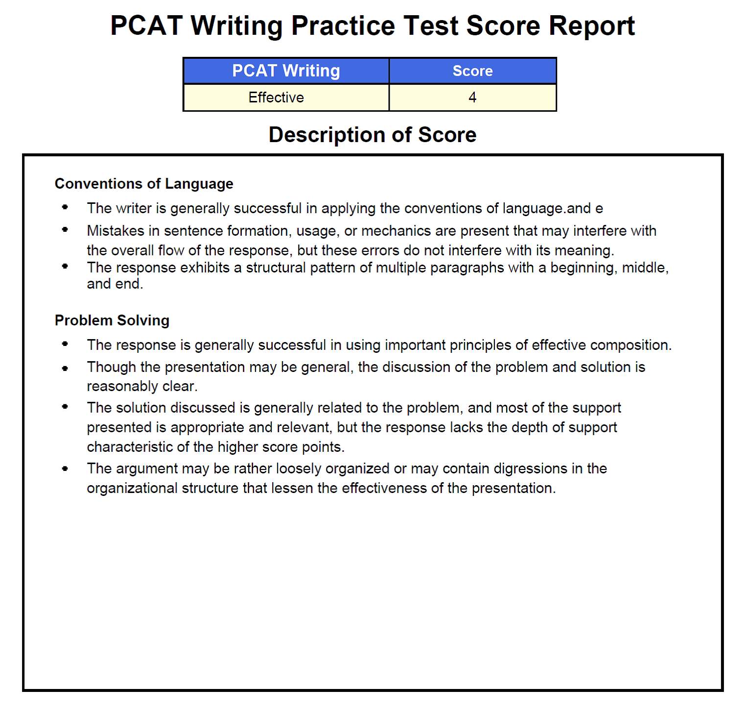 pcat practice exam critical reading